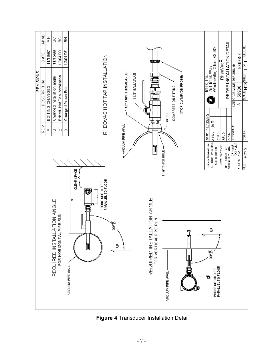 Intek RheoVac 950 User Manual | Page 9 / 34