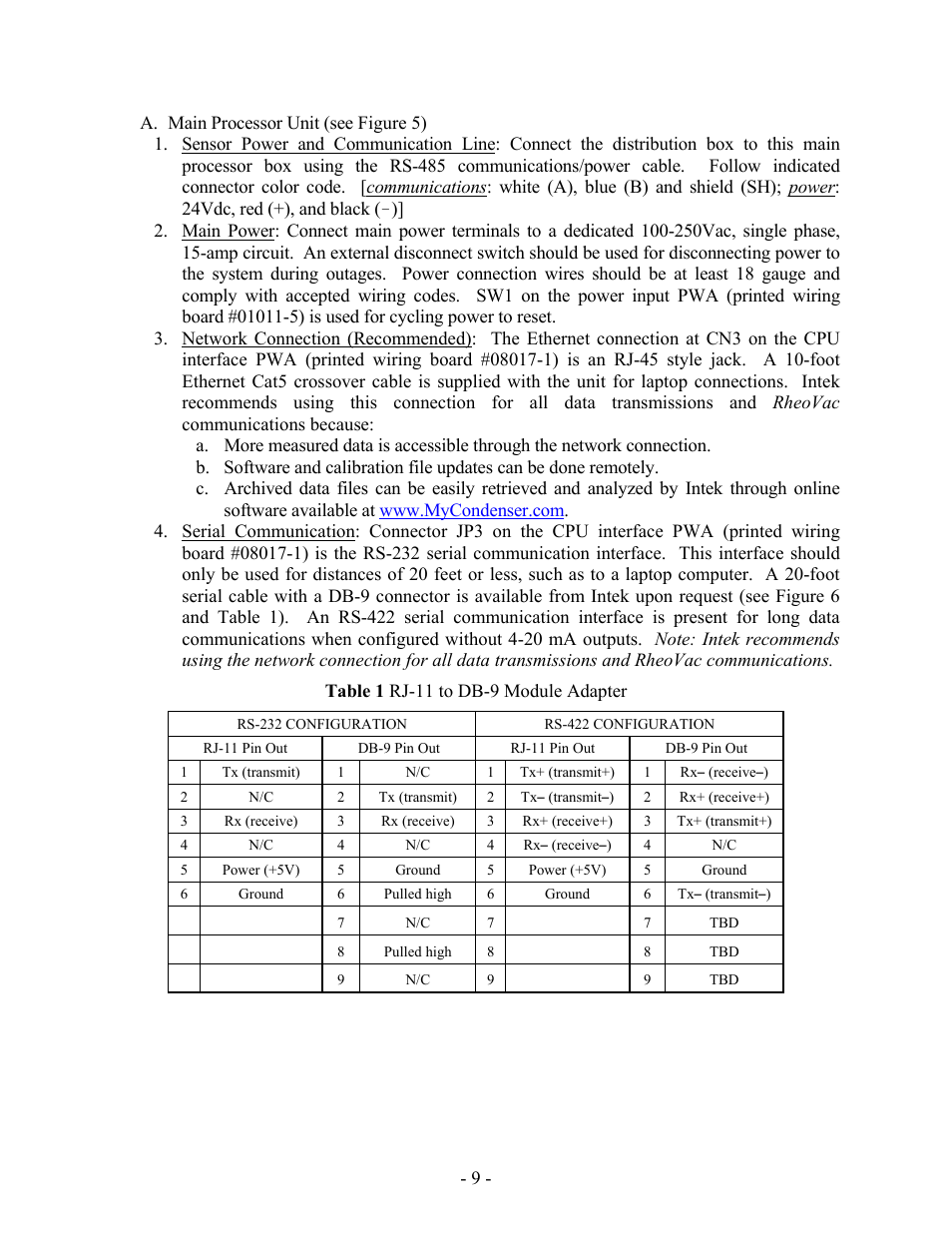 Intek RheoVac 950A User Manual | Page 11 / 49