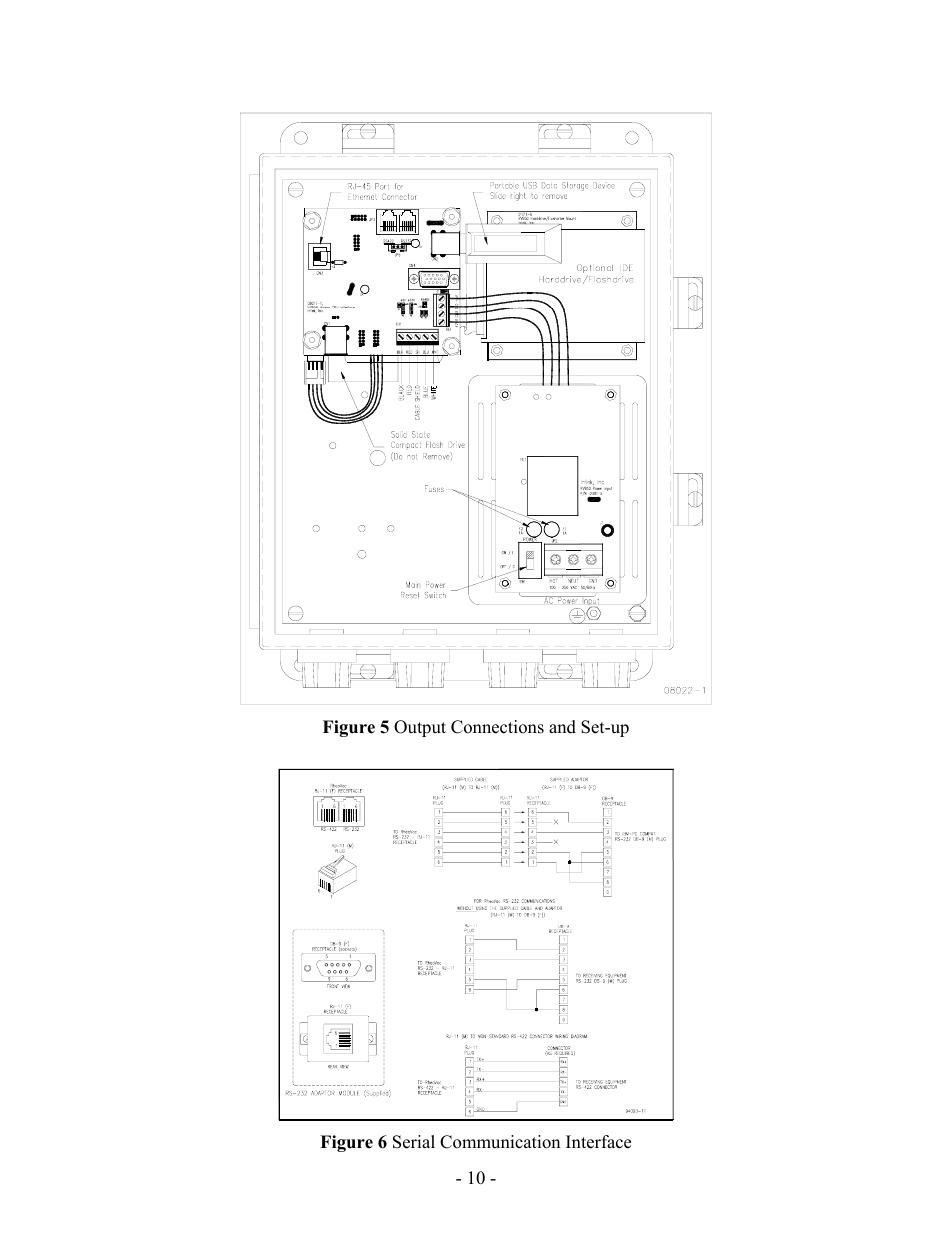 Intek RheoVac 950A User Manual | Page 12 / 49