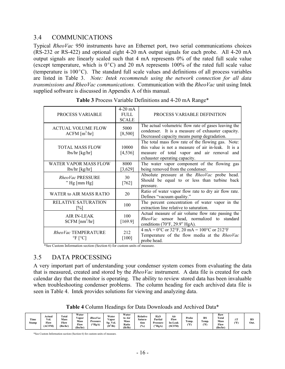 4 communications, 5 data processing | Intek RheoVac 950A User Manual | Page 18 / 49