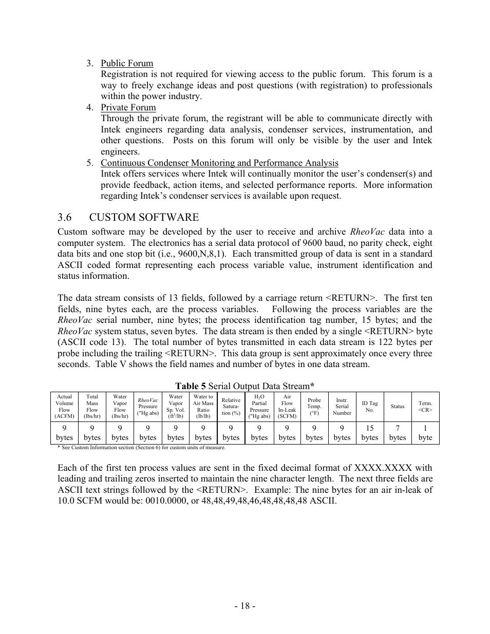6 custom software | Intek RheoVac 950A User Manual | Page 20 / 49