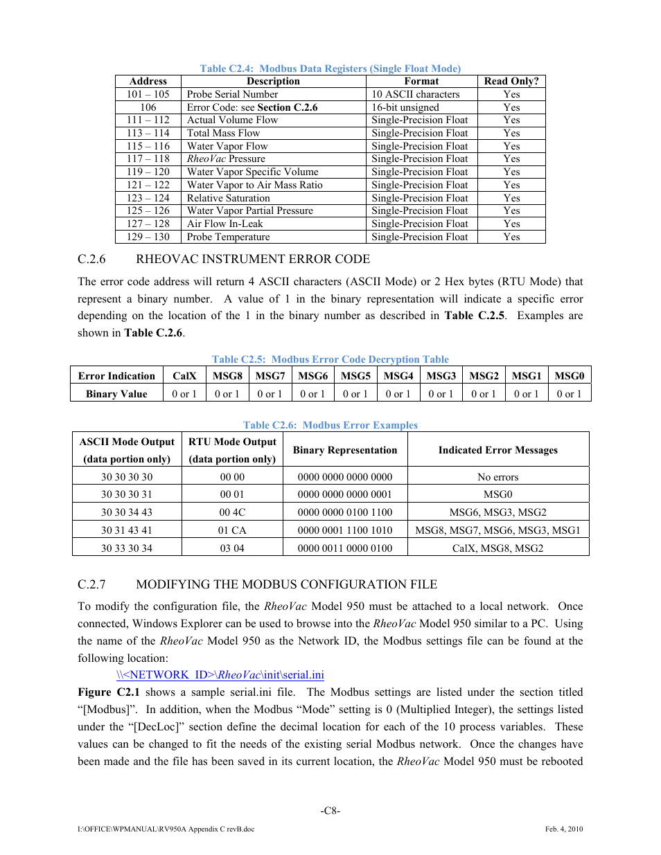 Intek RheoVac 950A User Manual | Page 45 / 49