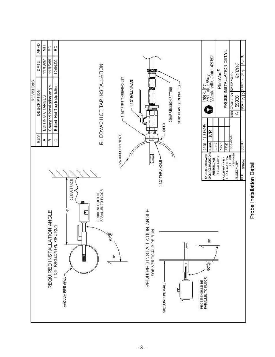 Intek RheoVac SENTRY User Manual | Page 10 / 27