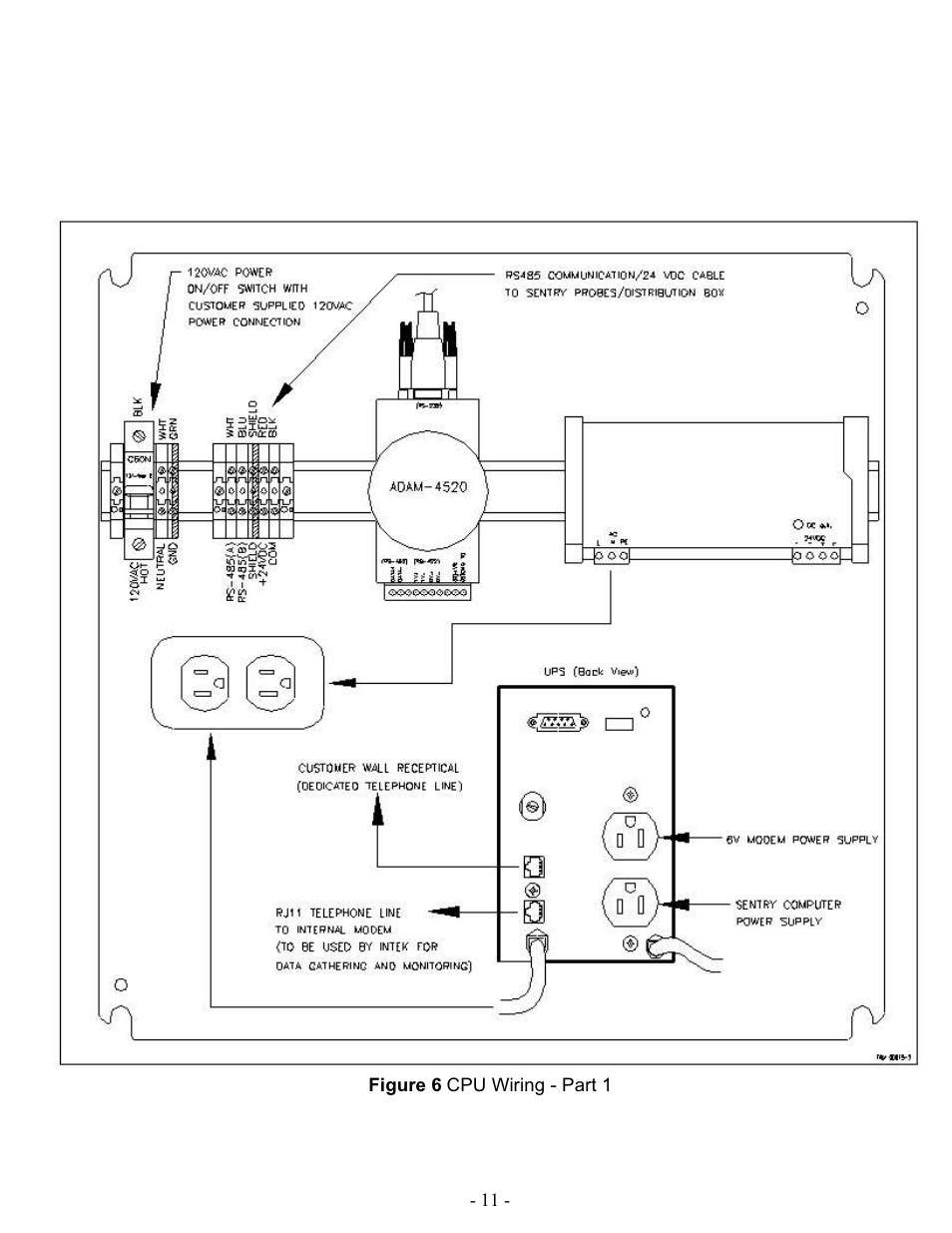 Intek RheoVac SENTRY User Manual | Page 13 / 27