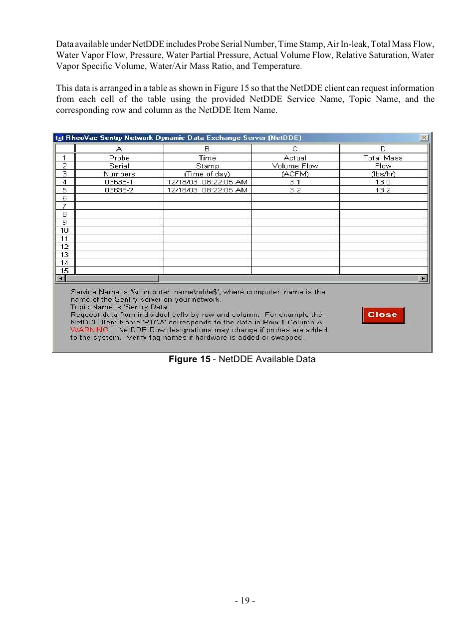 Intek RheoVac SENTRY User Manual | Page 21 / 27