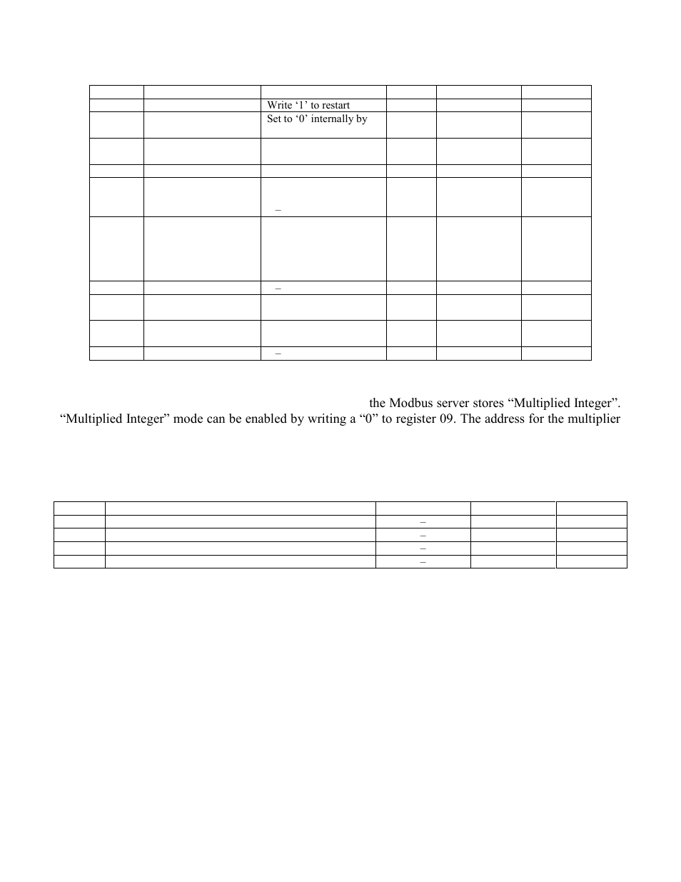 Intek RheoVac CMS User Manual | Page 31 / 42