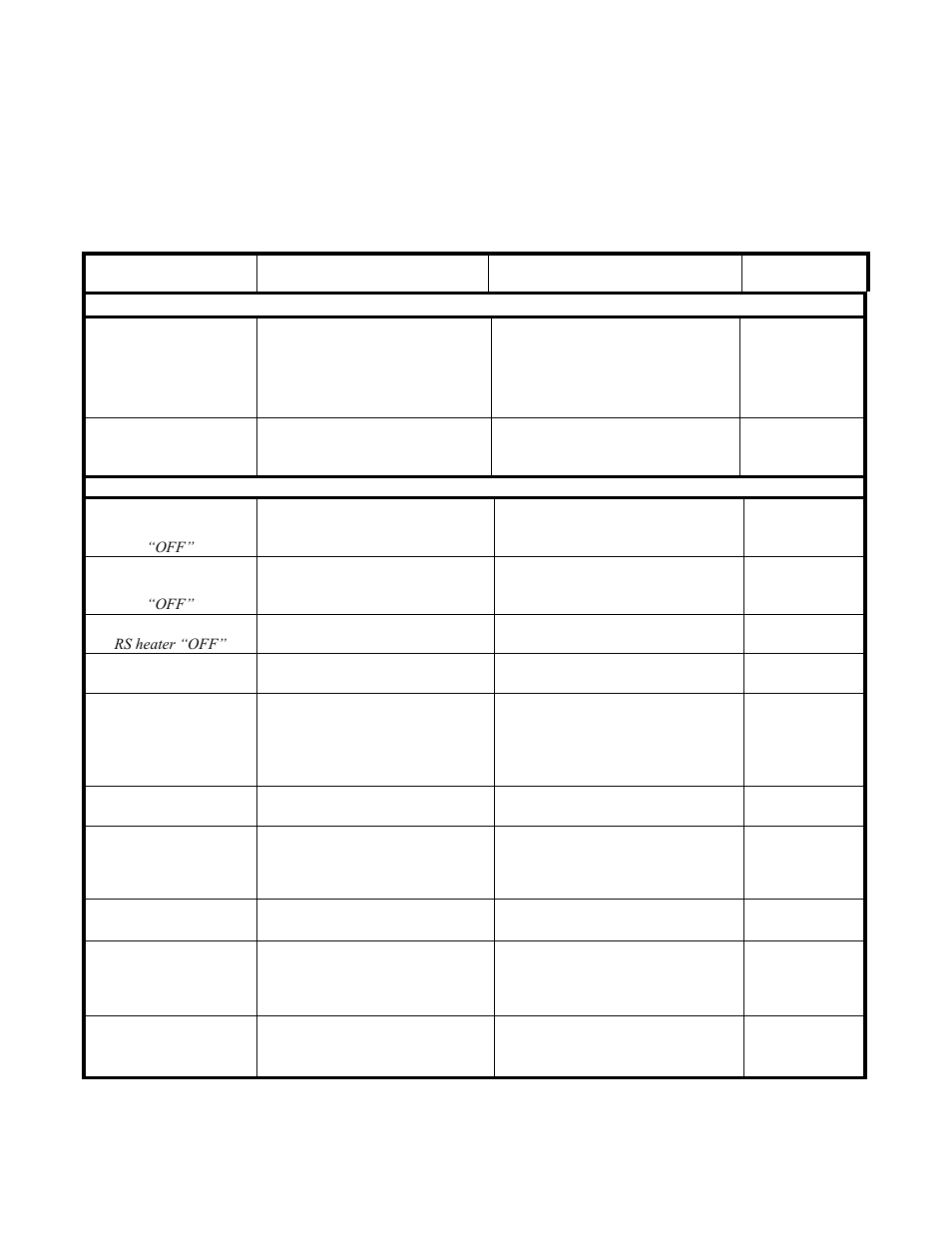 Section 5 - troubleshooting | Intek RheoVac CMS User Manual | Page 35 / 42