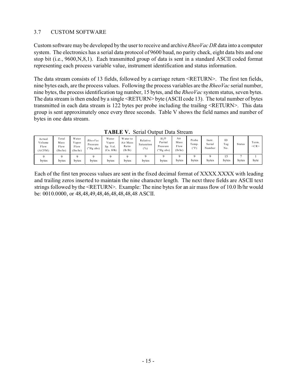 Intek RheoVac DR User Manual | Page 17 / 34