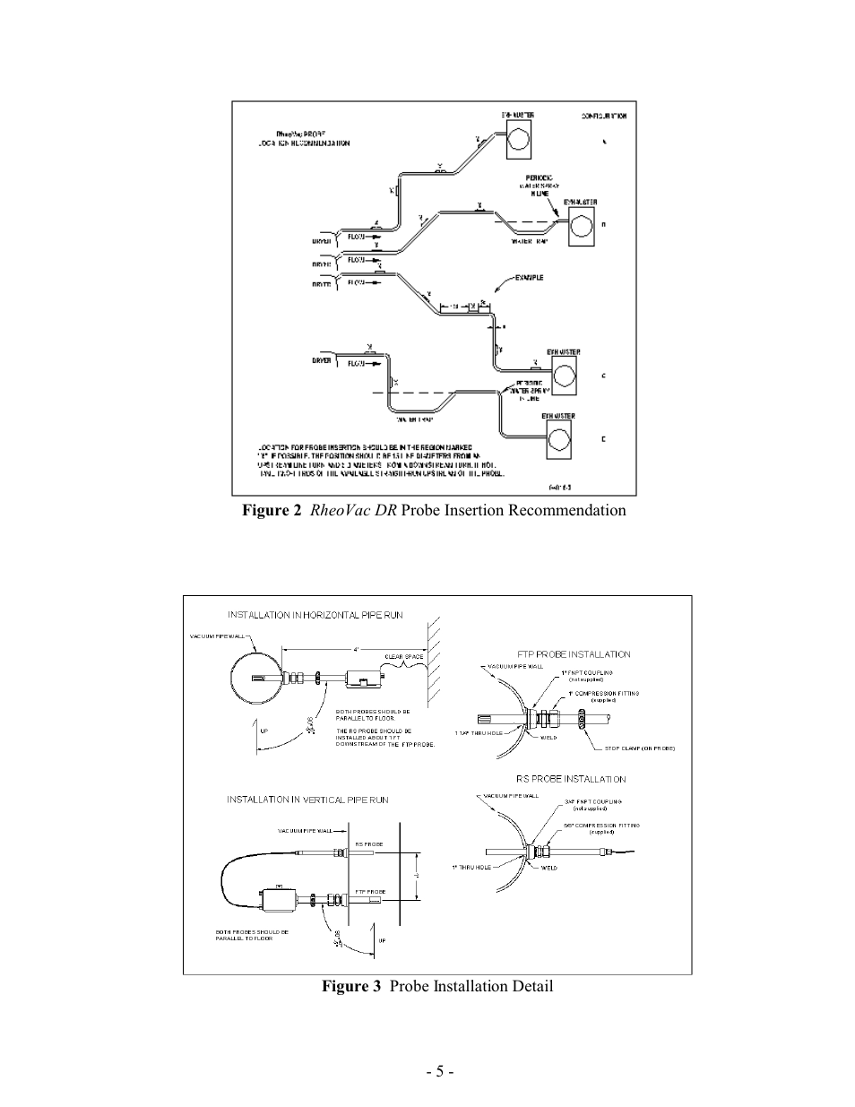 Intek RheoVac DR User Manual | Page 7 / 34