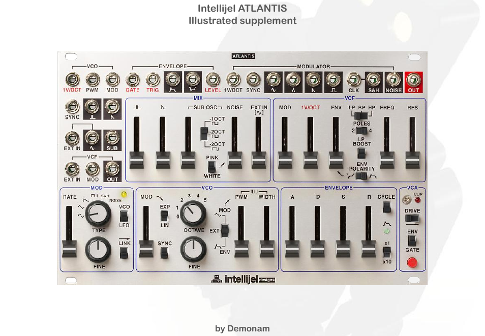 Intellijel Atlantis User Manual | 137 pages