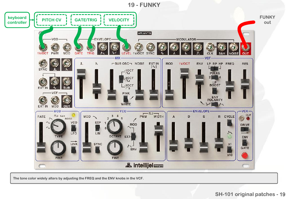 19 - funky | Intellijel Atlantis User Manual | Page 116 / 137