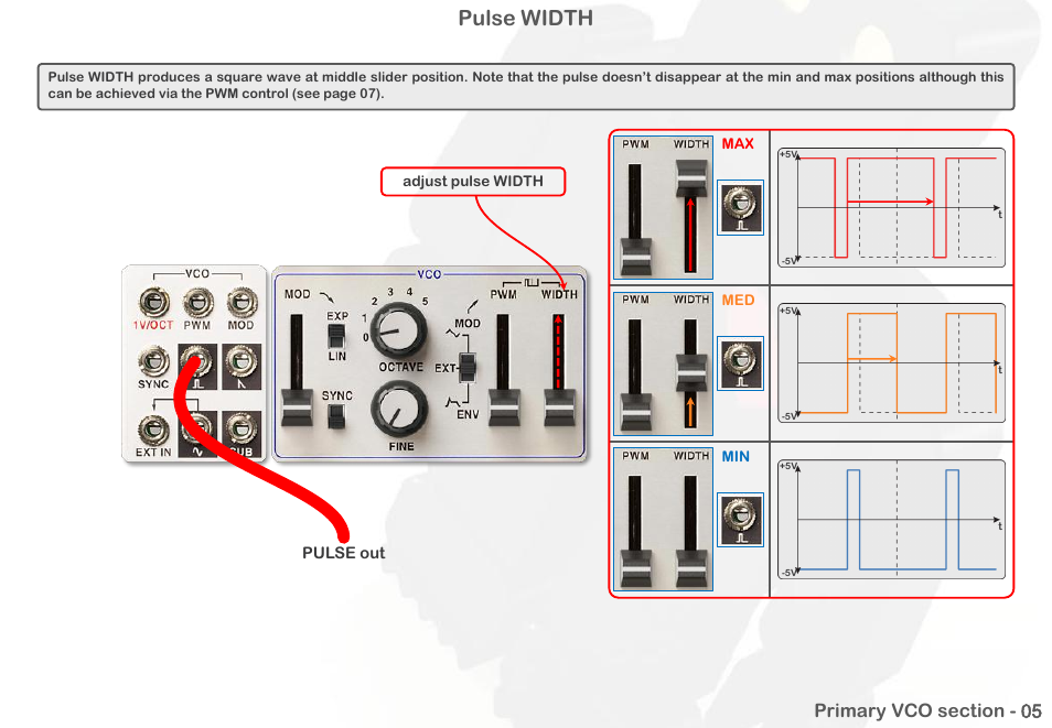 Pulse width | Intellijel Atlantis User Manual | Page 12 / 137