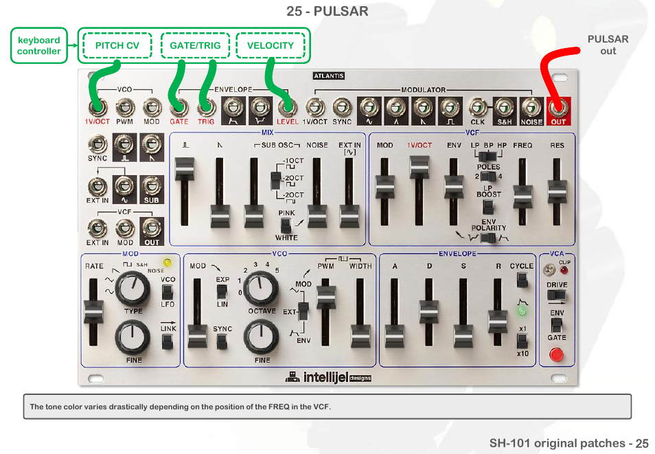 25 - pulsar | Intellijel Atlantis User Manual | Page 122 / 137