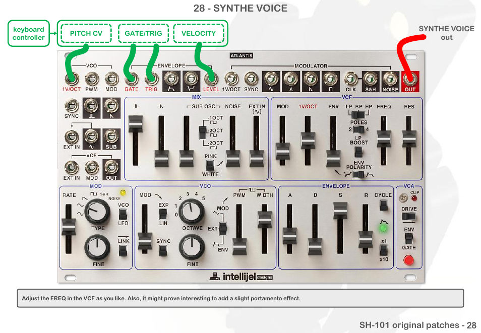 28 - synthe voice | Intellijel Atlantis User Manual | Page 125 / 137