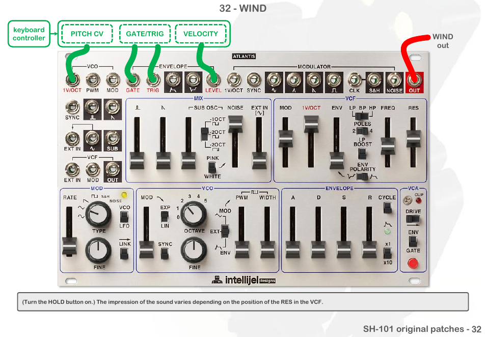 32 - wind | Intellijel Atlantis User Manual | Page 129 / 137