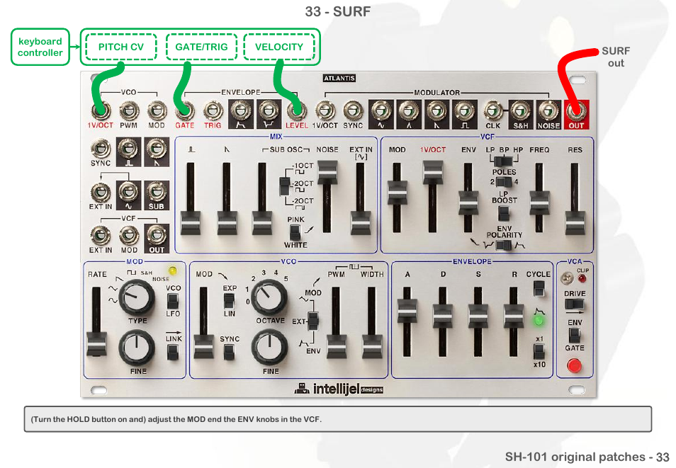 33 - surf | Intellijel Atlantis User Manual | Page 130 / 137
