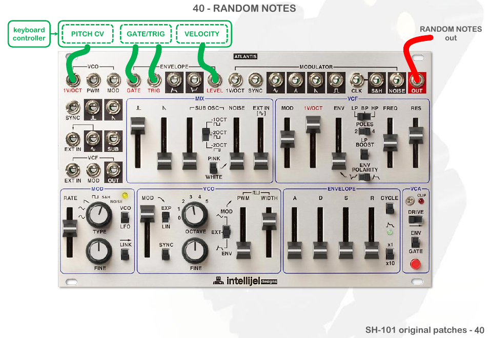 Intellijel Atlantis User Manual | Page 137 / 137