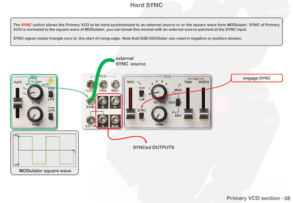 Hard sync | Intellijel Atlantis User Manual | Page 15 / 137