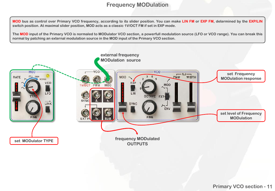 Frequency modulation | Intellijel Atlantis User Manual | Page 18 / 137