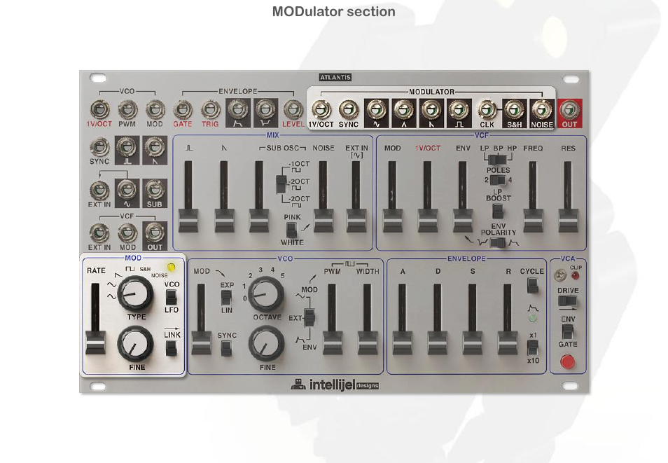 Intellijel Atlantis User Manual | Page 20 / 137