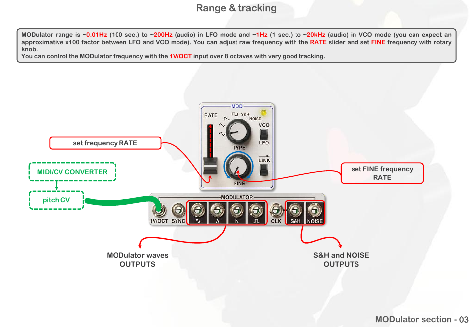 Range & tracking | Intellijel Atlantis User Manual | Page 23 / 137