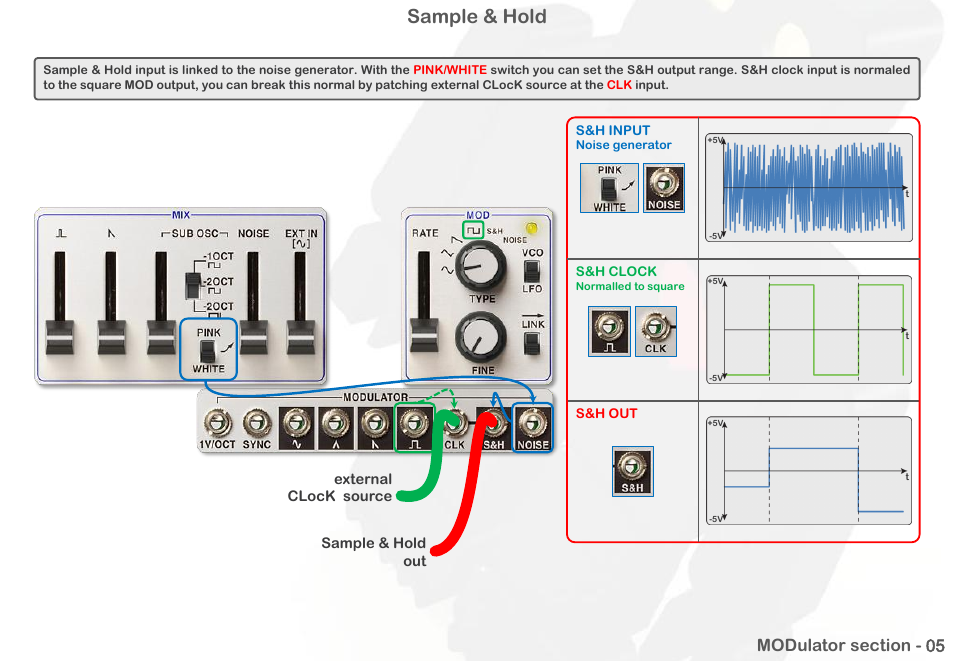 Sample & hold | Intellijel Atlantis User Manual | Page 25 / 137