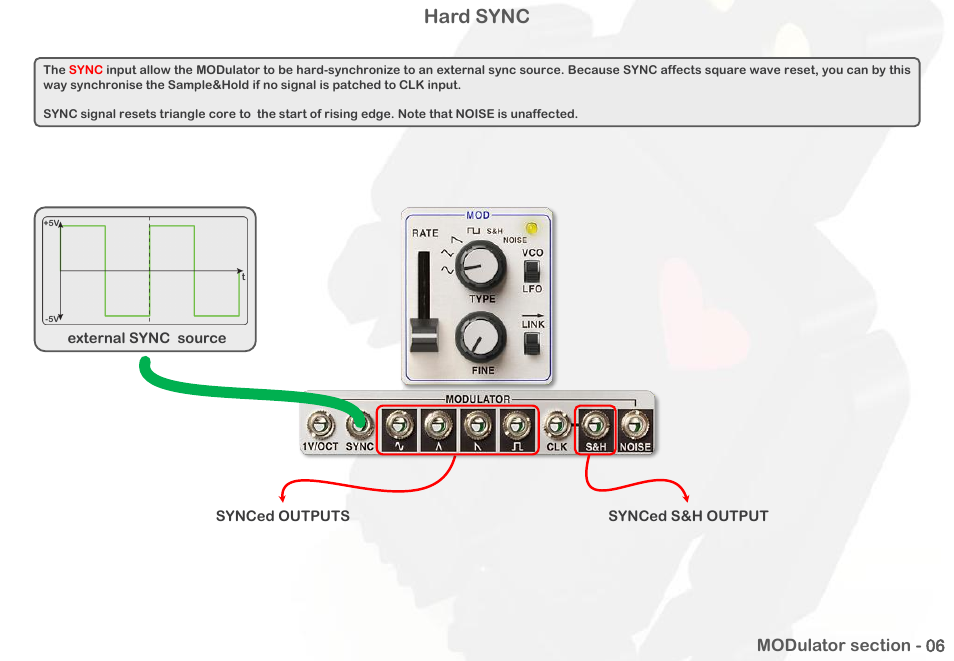 Hard sync | Intellijel Atlantis User Manual | Page 26 / 137