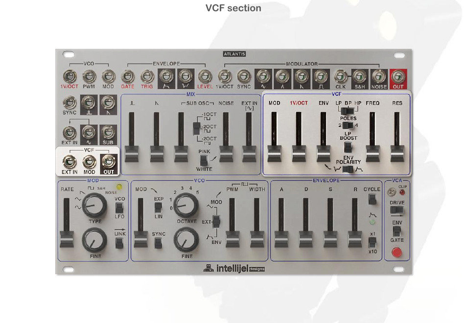 Intellijel Atlantis User Manual | Page 38 / 137