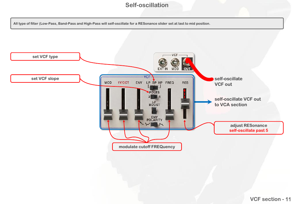 Self-oscillation | Intellijel Atlantis User Manual | Page 49 / 137