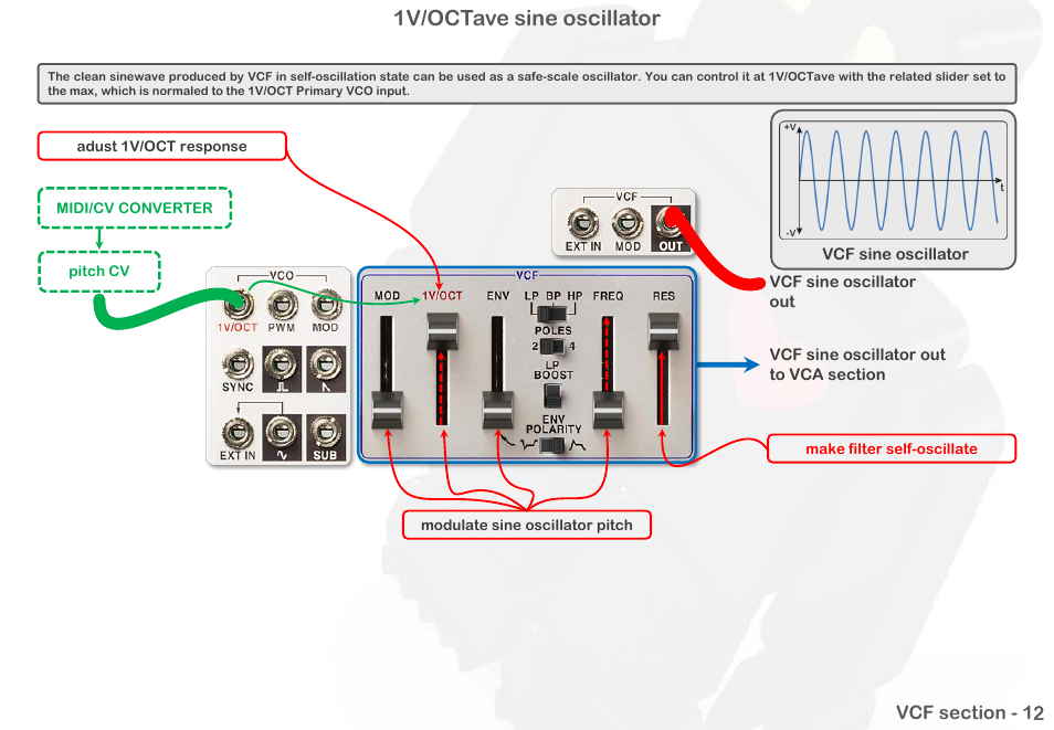 1v/octave sine oscillator | Intellijel Atlantis User Manual | Page 50 / 137