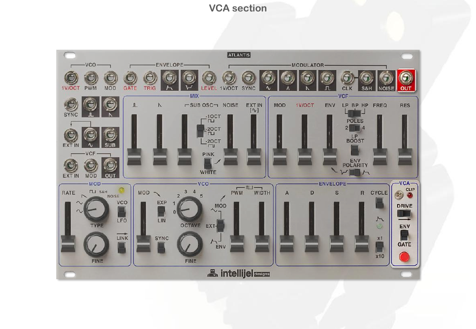 Intellijel Atlantis User Manual | Page 68 / 137