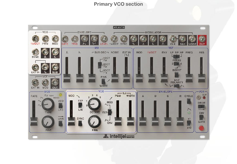 Intellijel Atlantis User Manual | Page 7 / 137