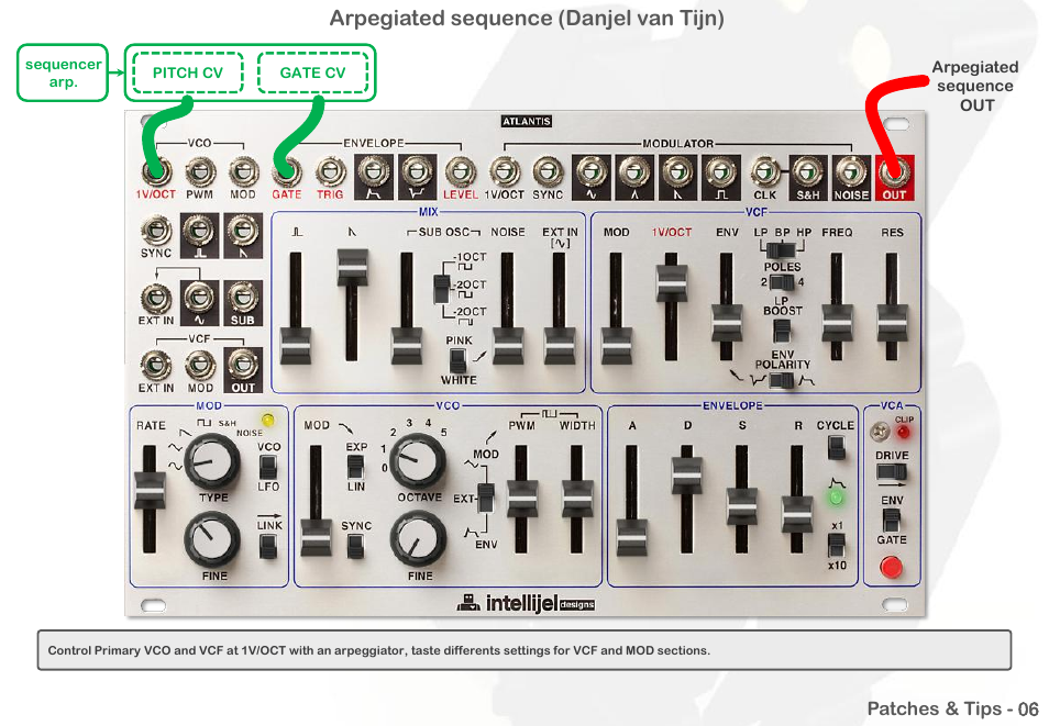 Arpegiated sequence (danjel van tijn) | Intellijel Atlantis User Manual | Page 79 / 137