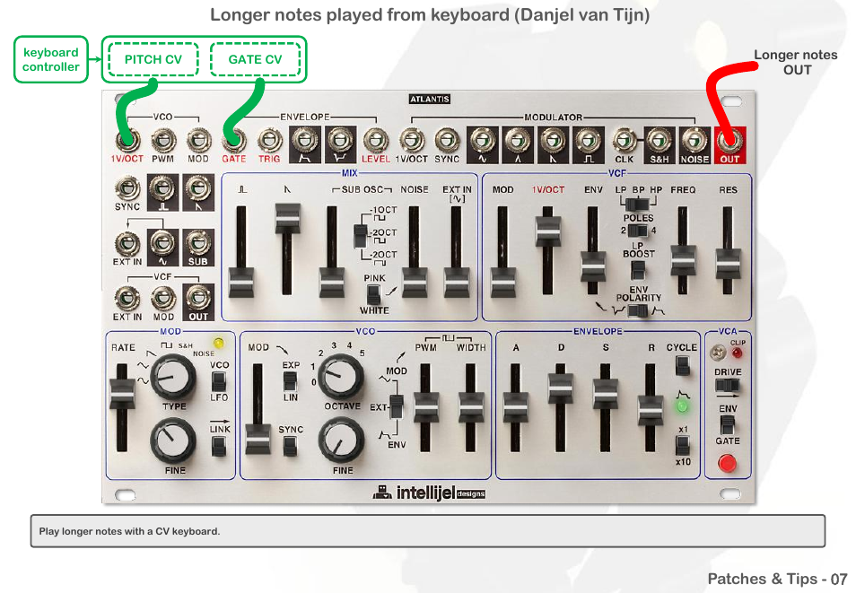 Intellijel Atlantis User Manual | Page 80 / 137