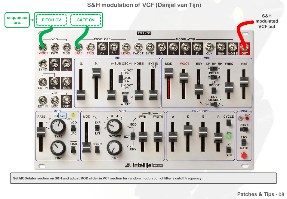 S&h modulation of vcf (danjel van tijn) | Intellijel Atlantis User Manual | Page 81 / 137