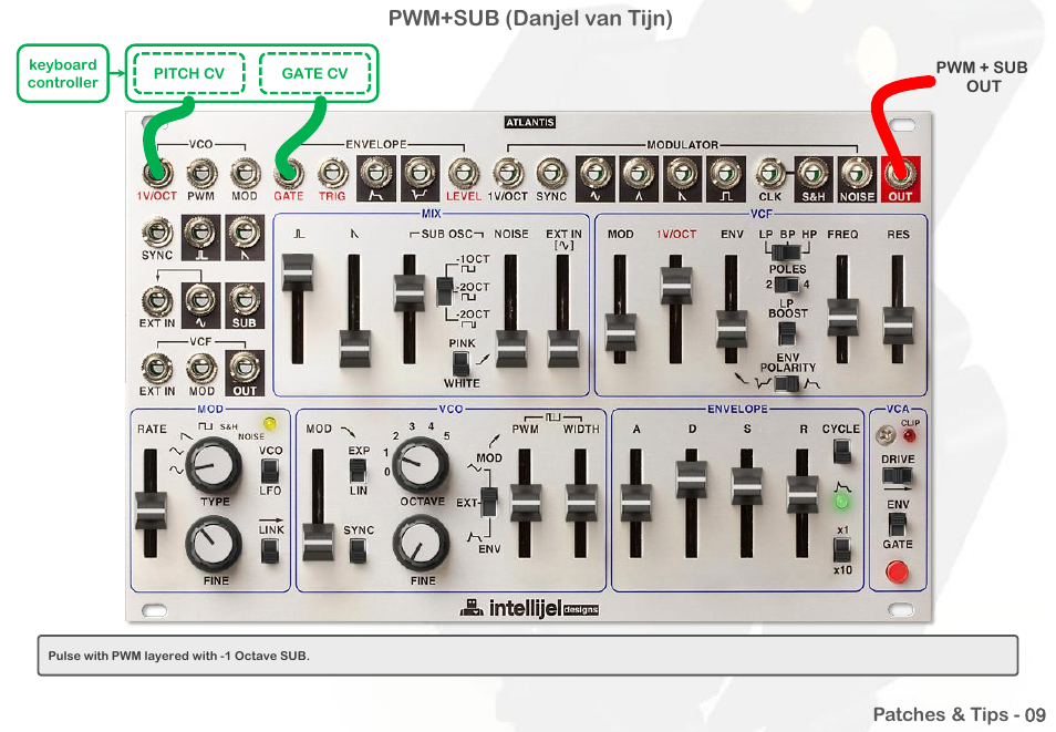 Pwm+sub (danjel van tijn) | Intellijel Atlantis User Manual | Page 82 / 137