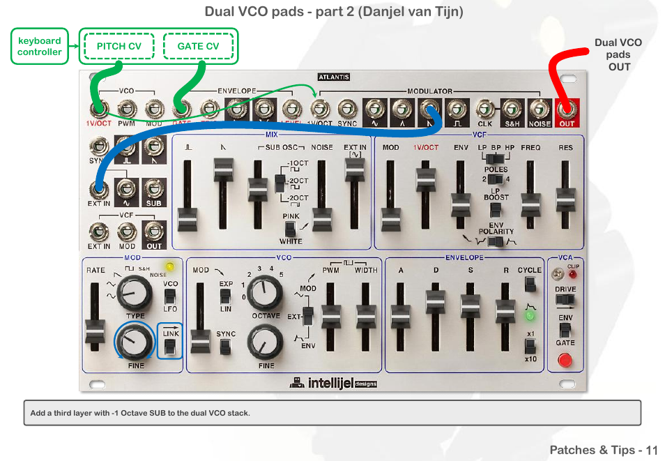 Dual vco pads - part 2 (danjel van tijn) | Intellijel Atlantis User Manual | Page 84 / 137