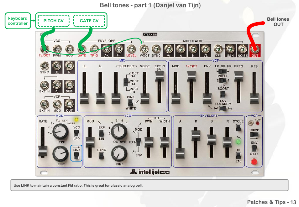 Bell tones - part 1 (danjel van tijn) | Intellijel Atlantis User Manual | Page 86 / 137