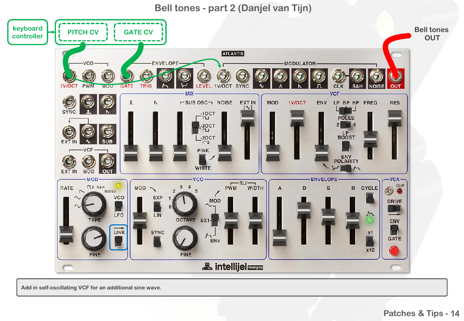 Bell tones - part 2 (danjel van tijn) | Intellijel Atlantis User Manual | Page 87 / 137