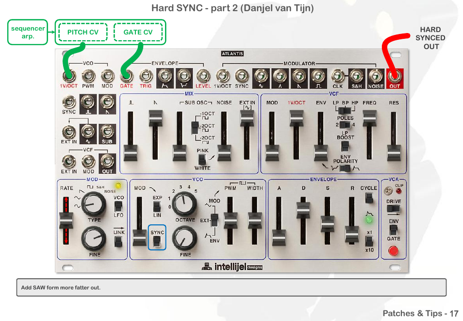 Hard sync - part 2 (danjel van tijn) | Intellijel Atlantis User Manual | Page 90 / 137