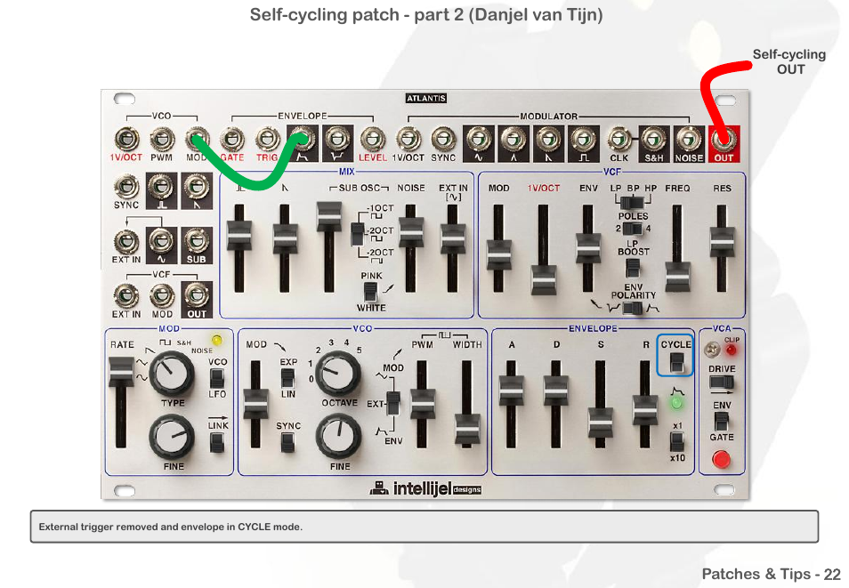 Self-cycling patch - part 2 (danjel van tijn) | Intellijel Atlantis User Manual | Page 95 / 137