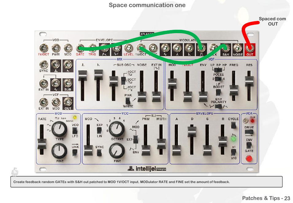 Space communication one | Intellijel Atlantis User Manual | Page 96 / 137