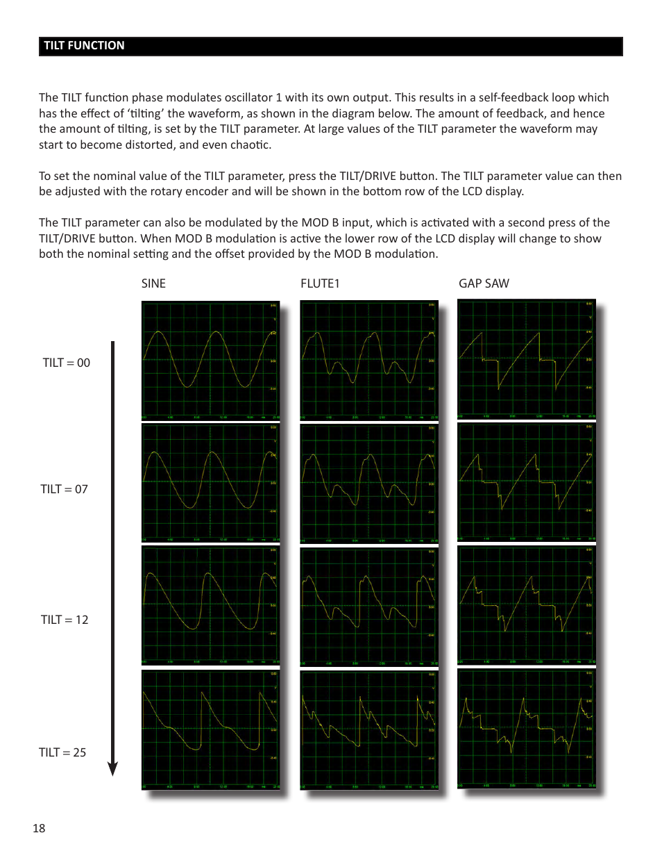 Intellijel Cylonix Shapeshifter v1.03 User Manual | Page 18 / 46