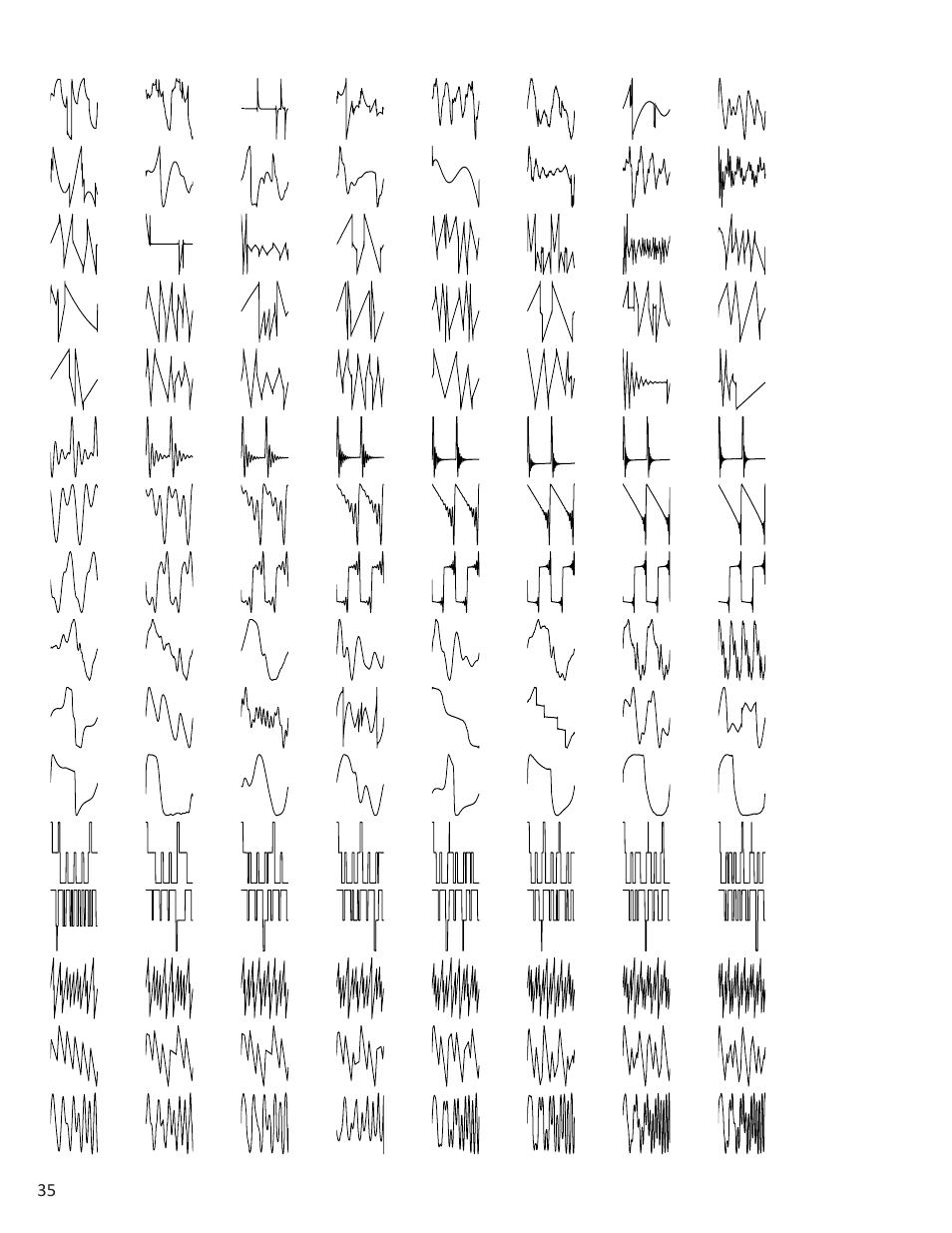 Intellijel Cylonix Shapeshifter v1.03 User Manual | Page 35 / 46