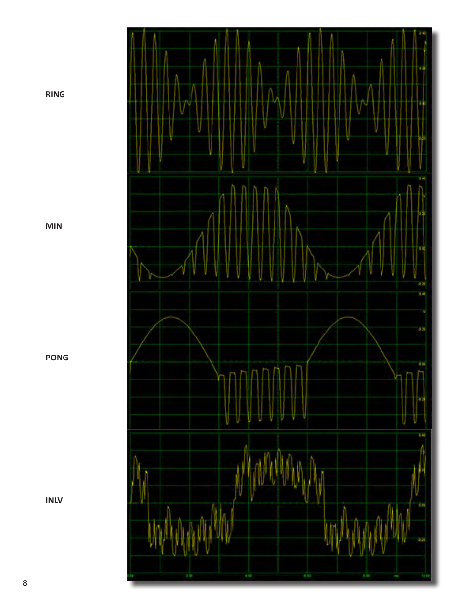 Intellijel Cylonix Shapeshifter v1.03 User Manual | Page 8 / 46