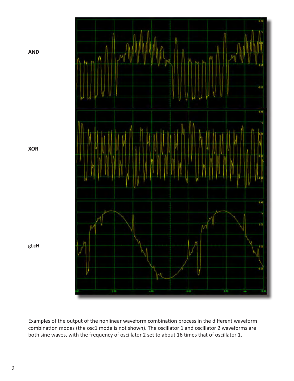 Intellijel Cylonix Shapeshifter v1.03 User Manual | Page 9 / 46