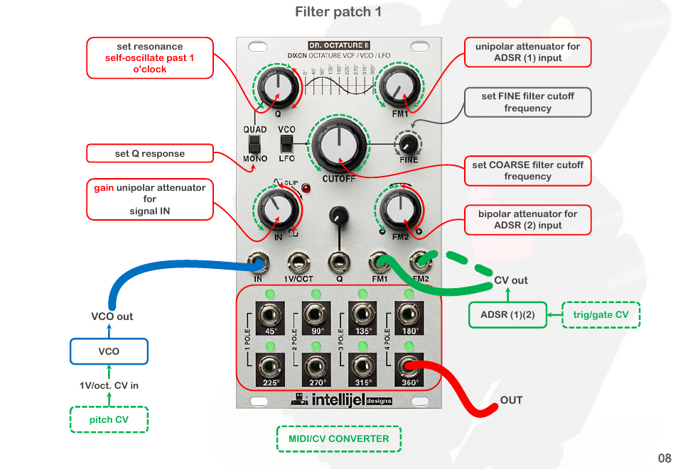 Filter patch 1 | Intellijel Dr. Octature II User Manual | Page 10 / 32