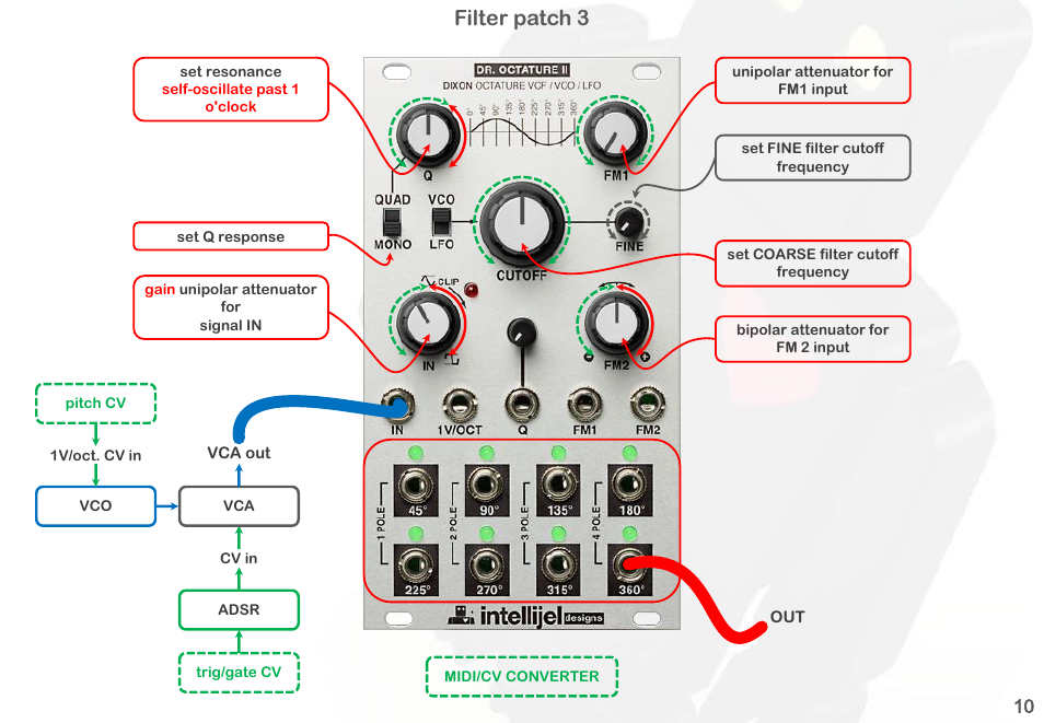 Filter patch 3 | Intellijel Dr. Octature II User Manual | Page 12 / 32