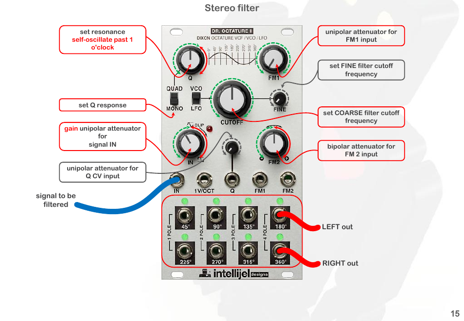 Stereo filter | Intellijel Dr. Octature II User Manual | Page 17 / 32