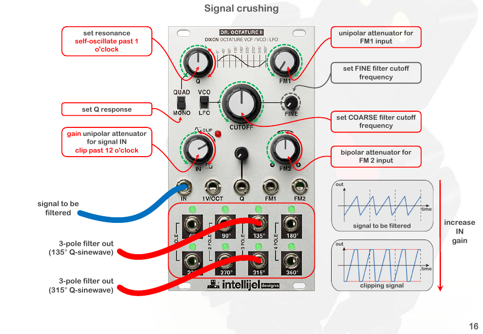 Signal crushing | Intellijel Dr. Octature II User Manual | Page 18 / 32